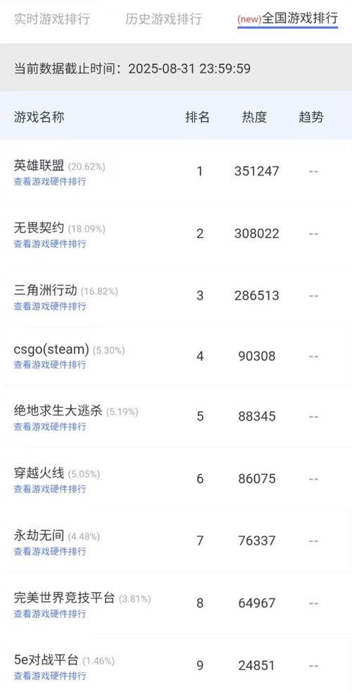 无畏契约最新更改爆料信息,重大更新与全新玩法揭秘